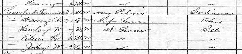 1850 Census